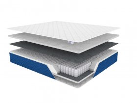 Матрас Sleep Basic в Кургане - kurgan.mebel-tymen.ru | фото