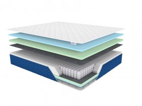 Матрас Sleep Plus в Кургане - kurgan.mebel-tymen.ru | фото